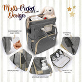 Diaper Bag Backpack: Travel Comfortably With Your Newborn